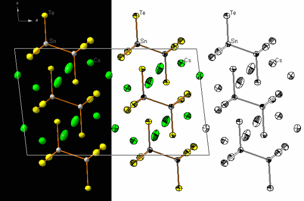 Polyhedron framework of sodalite