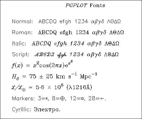 PGplot Ex 2-3