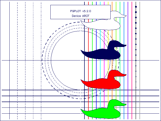 PGplot Ex 2-6