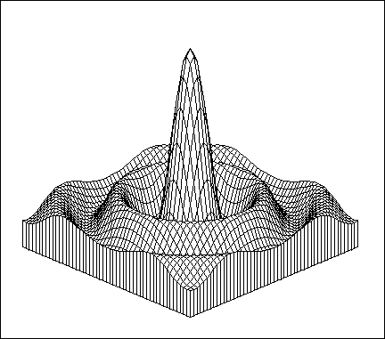 PGplot Ex 7