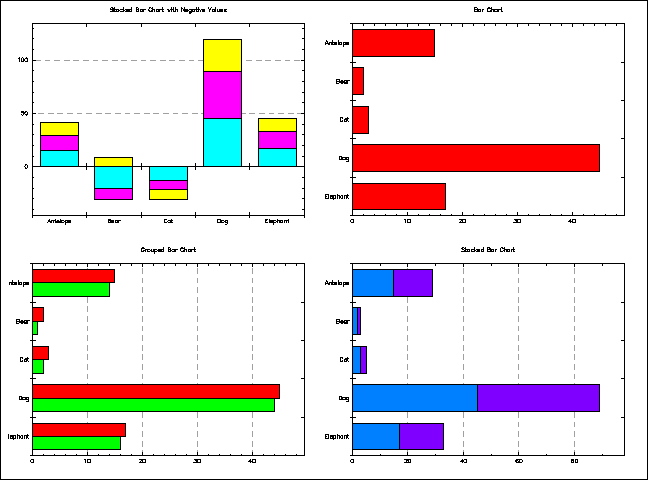 PGplot Ex16-2