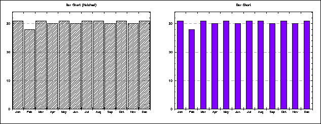 PGplot Ex 16-4