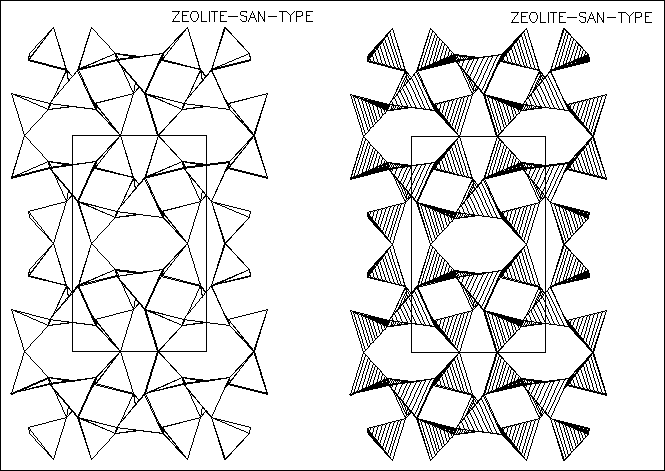 STRUPLO example 3