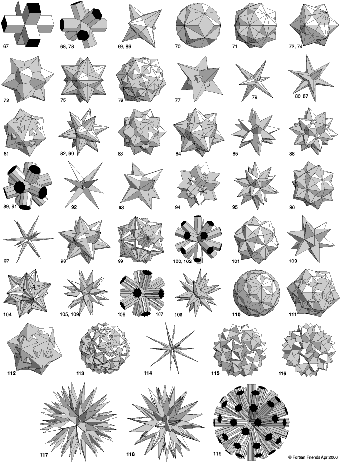 Non-convex duals