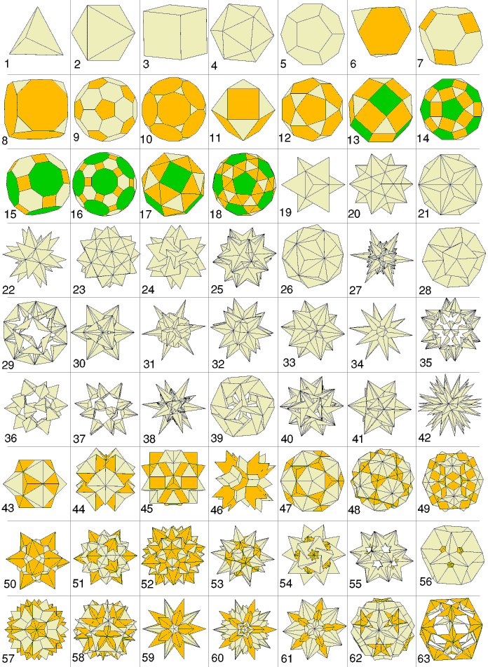 Models 1-63